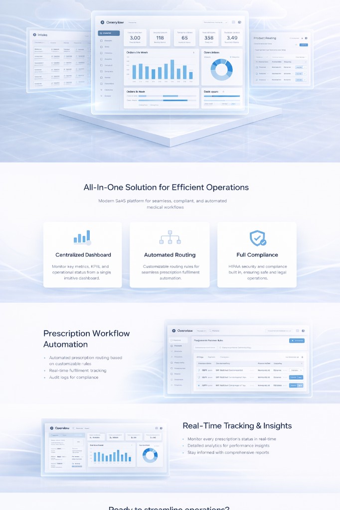 Operations dashboard and workflow UI